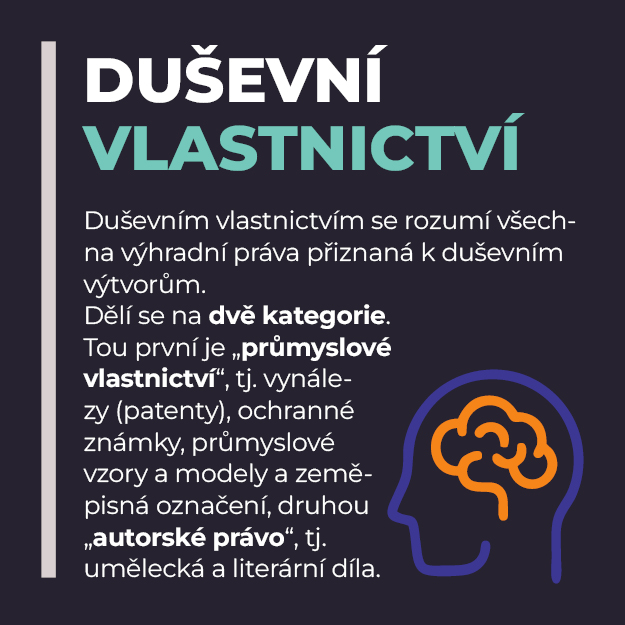 Výklad pojmu