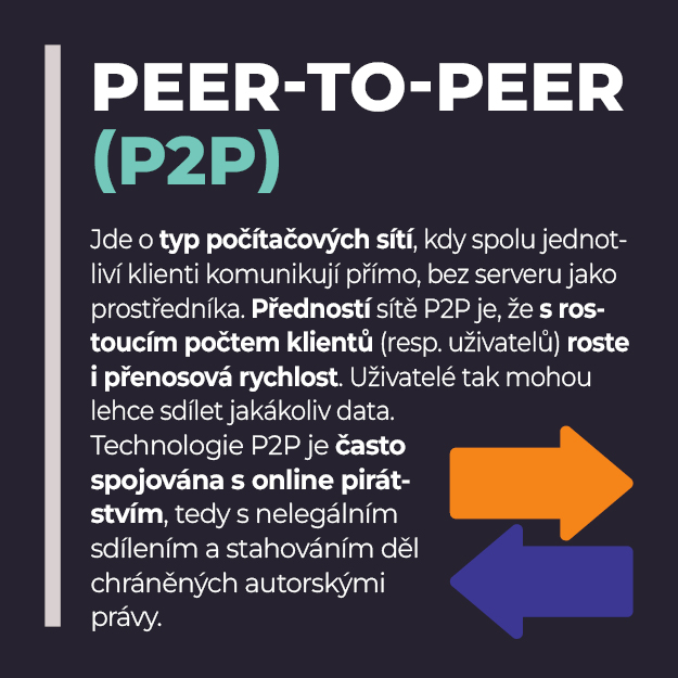 Výklad pojmu